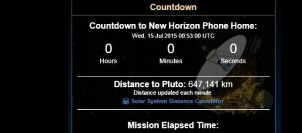 Momento de la "llamada a casa" de la New Horizons Momento de la "llamada a casa" de la New Horizons