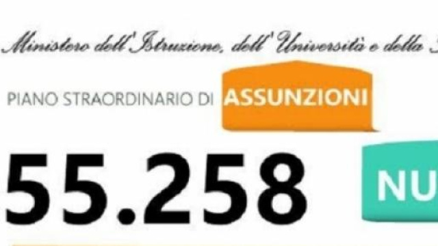 Assunzioni scuola ultime notizie