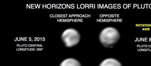 Distintas tomas Plutón por la sonda New Horizons