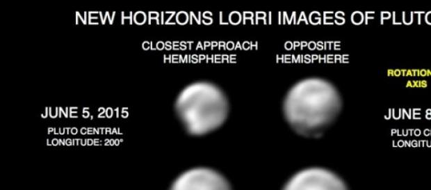 Distintas tomas Plutón por la sonda New Horizons Distintas tomas Plutón por la sonda New Horizons