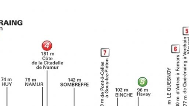 Tour de France 2015, 4^ tappa Seraing-Cambrai