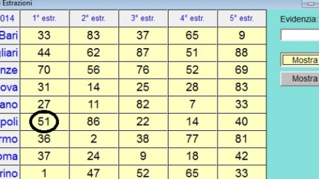 Ultima uscita del 51 su Napoli