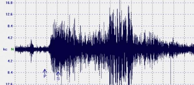 Terremoto oggi Trentino-Alto Adige e Veneto Terremoto oggi Trentino-Alto Adige e Veneto