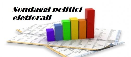 Sondaggi politici, confronto e media al 20/08/2015