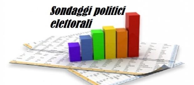 Sondaggi politici elettorali 28 agosto 2015 Sondaggi politici elettorali 28 agosto 2015