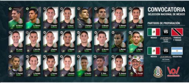 Convocatoria de la Selección Nacional de México Convocatoria de la Selección Nacional de México