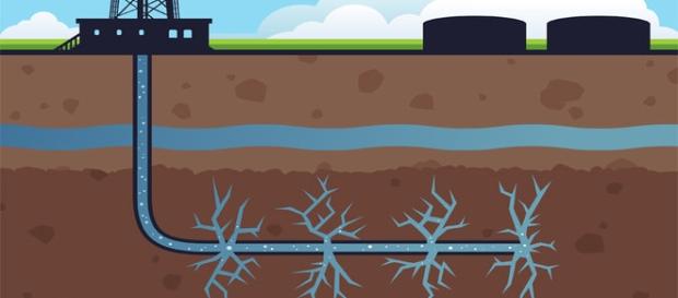 Descripción gráfica del "fracking". Descripción gráfica del "fracking".