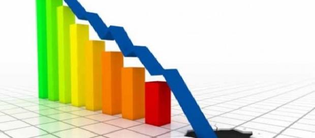 O Brasil está mais pobre,o PIB encolheu O Brasil está mais pobre,o PIB encolheu