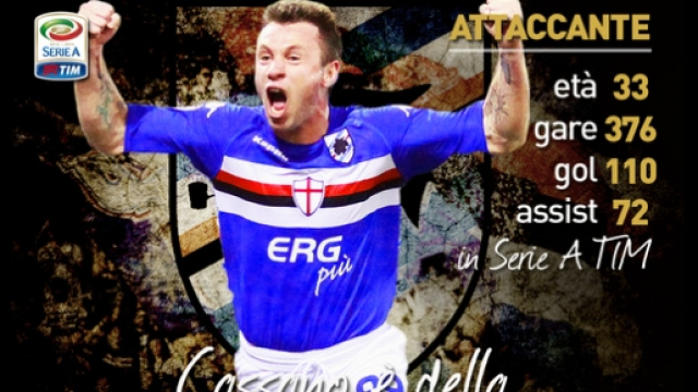 Ufficiale, Antonio Cassano torna alla Sampdoria