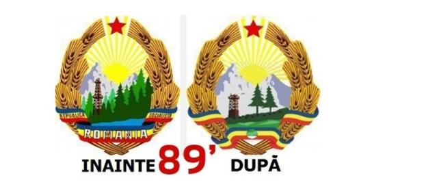 România înainte și dupa anul 1989 România înainte și dupa anul 1989