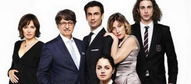 Personajes principales: El capital humano Personajes principales: El capital humano