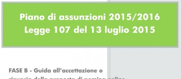 La procedura di immissione in ruolo in 4 fasi La procedura di immissione in ruolo in 4 fasi