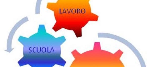 Alternanza scuola lavoro: cosa cambia, la riforma Alternanza scuola lavoro: cosa cambia, la riforma