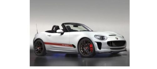 Fiat 124 spider nella versione Abarth