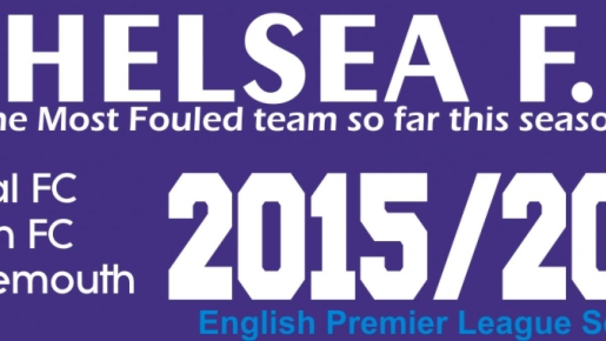 The Most Fouled Team In The English Premier League Revealed
