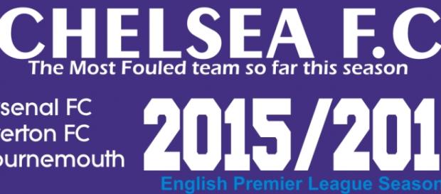 Chelsea are leading the table of most fouls won Chelsea are leading the table of most fouls won