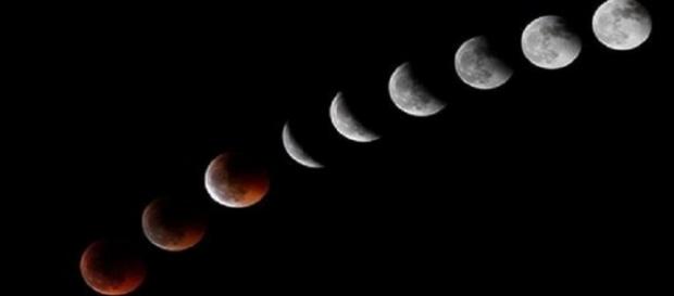 Proceso que seguirán el eclipse y la Superluna. Proceso que seguirán el eclipse y la Superluna.
