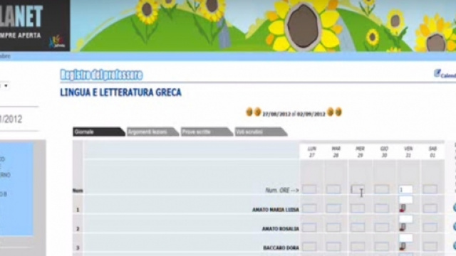 Scuola, quali risultati con l'utilizzo della rete?