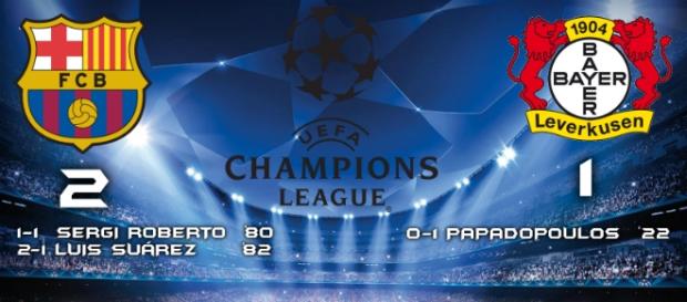 Resultado Barcelona vs Bayer Leverkusen Resultado Barcelona vs Bayer Leverkusen