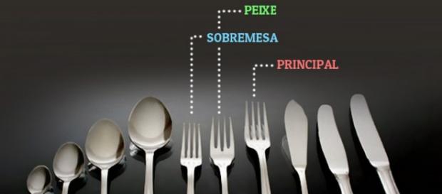 A boa etiqueta têm que fazer parte do dia a dia. A boa etiqueta têm que fazer parte do dia a dia.