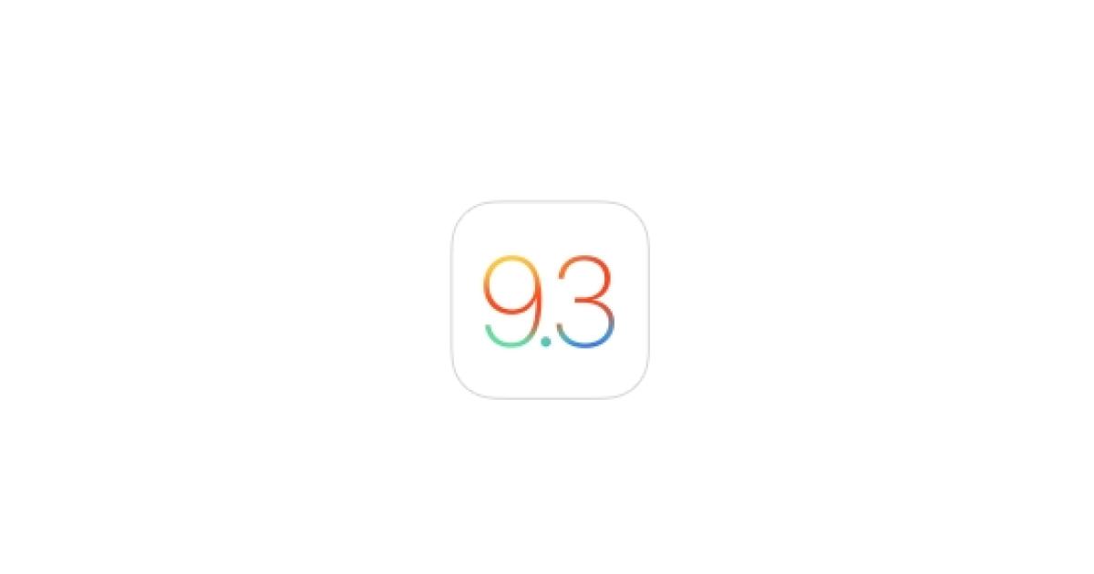 Current ios. Current ios