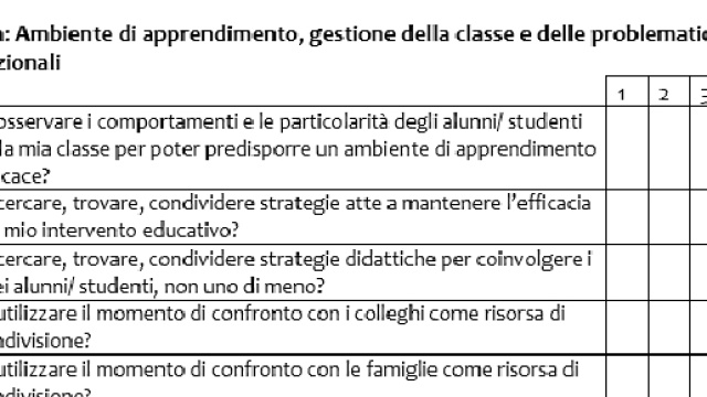 Esempio di tabella del Bilancio delle Competenze