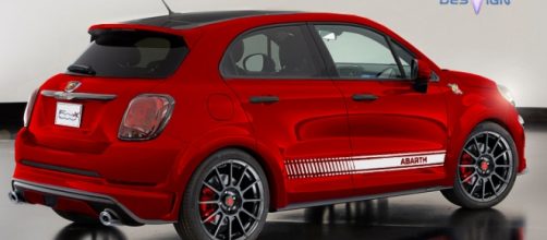 Fiat 500X Abarth: render by Laco Design