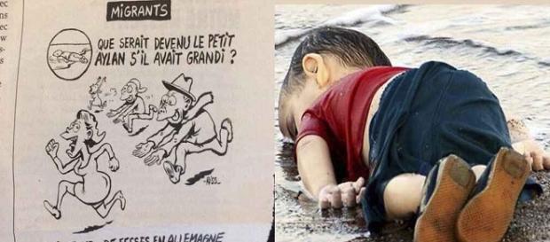 El gráfico fue titulado "Migrantes" El gráfico fue titulado "Migrantes"