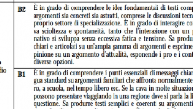Livelli comuni di riferimento per le lingue