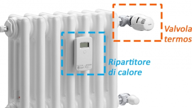 Bonus ristrutturazione per valvole termostatiche