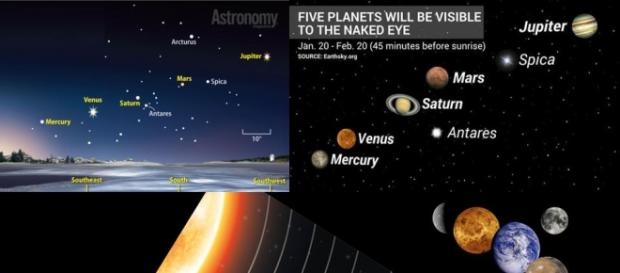 Eartsky & Astronomy;clj LuanaS Eartsky & Astronomy;clj LuanaS