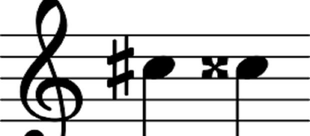 Le più belle canzoni del momento Le più belle canzoni del momento