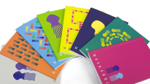 Novit&agrave; sull'avviso pubblico del MIUR