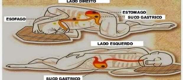 É mais saudável dormir do lado esquerdo É mais saudável dormir do lado esquerdo