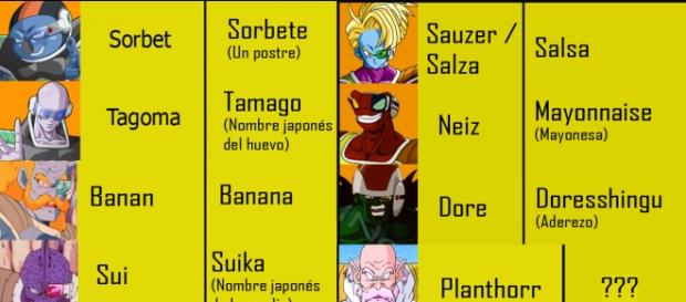 Imagen 1: Armada de Freezer significado de nombres Imagen 1: Armada de Freezer significado de nombres