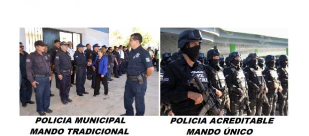 MODERNIZACIÓN DE POLICIAS EN MÉXICO MODERNIZACIÓN DE POLICIAS EN MÉXICO