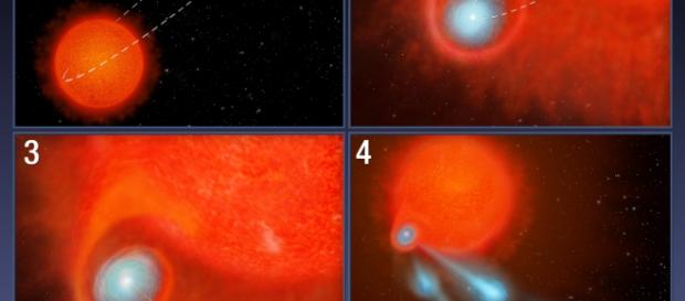 La bolas de plasma expulsada por una estrella lejana La bolas de plasma expulsada por una estrella lejana