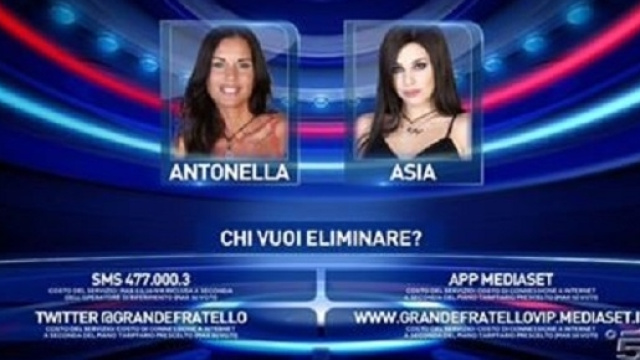 Antonella Mosetti e Asia Nuccetelli