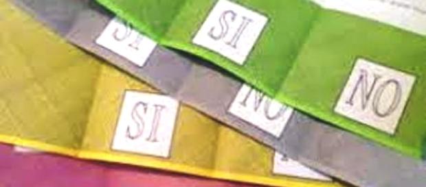 Referendum costituzionale: lotta serrata tra il SI e il NO Referendum costituzionale: lotta serrata tra il SI e il NO