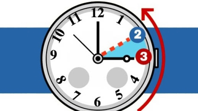 Ora solare tra sabato 29 e domenica 30 ottobre 2016