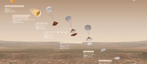 Schaparelli inizia la sua discesa sul suolo di Marte : l'Italia in primo piano nella missione