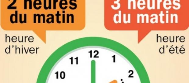 maglor.fr Toujours la prise de tête ce changement d'heure maglor.fr Toujours la prise de tête ce changement d'heure