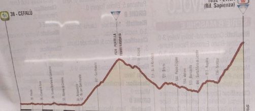 Giro d'Italia, la tappa con l'Etna