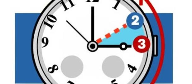 Nella notte fra sabato 29/10 e domenica 30/10 lancette indietro di un'ora, torna ora solare Nella notte fra sabato 29/10 e domenica 30/10 lancette indietro di un'ora, torna ora solare
