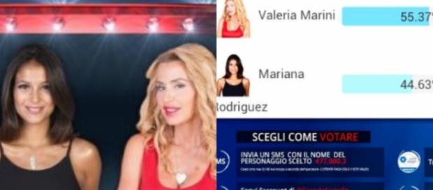 Al momento Mariana Rodriguez è in testa. Al momento Mariana Rodriguez è in testa.