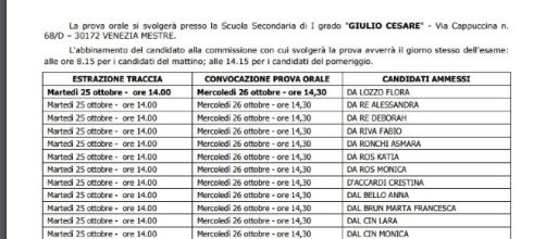 Calendario orali primaria Veneto