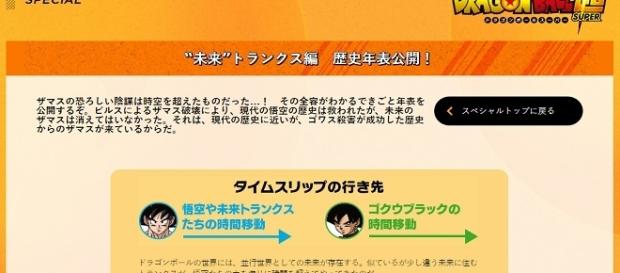 Encabezado del esquema temporal presentado por Toei Animation. Encabezado del esquema temporal presentado por Toei Animation.
