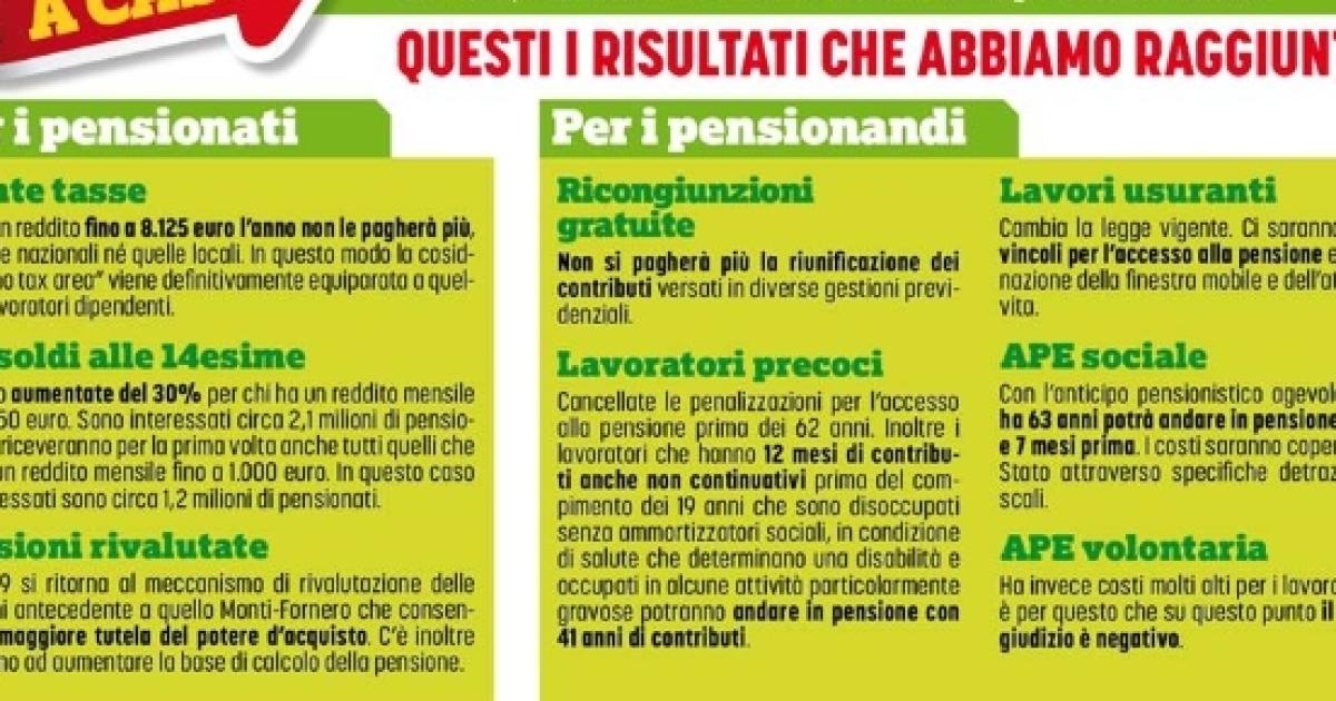 Riforma Pensioni E Lds2017 Novità Oggi 7 Ottobre Sullape Attesa Per I Dettagli Tecnici