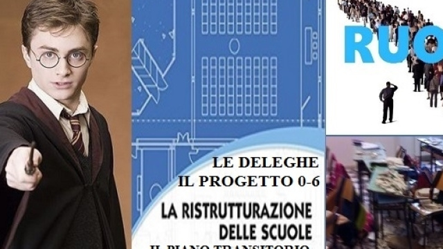 Come risolvere i problemi della scuola