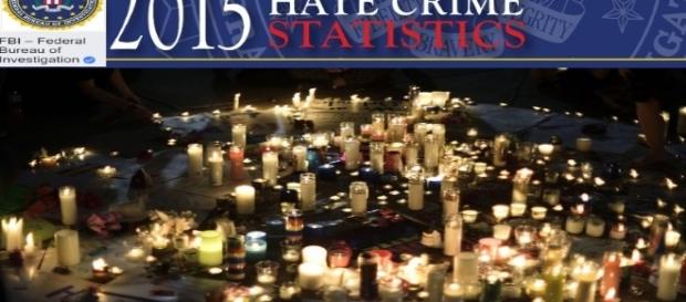 FBI relazione sui crimini in America del 2015 |Tito Di Persio FBI relazione sui crimini in America del 2015 |Tito Di Persio